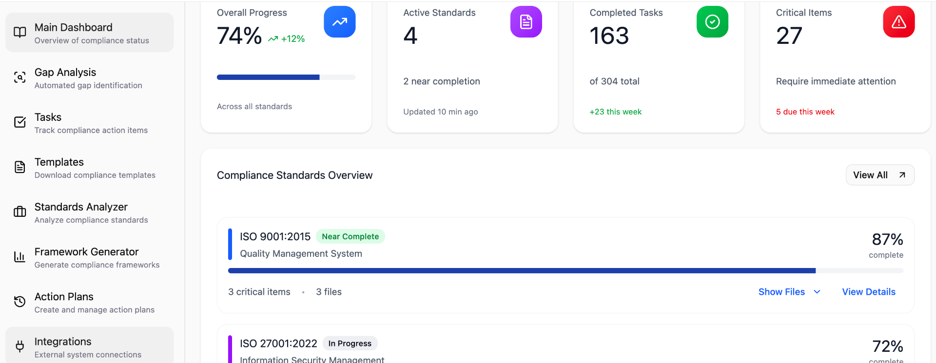 Lexen main dashboard showing overall compliance progress, active standards, and standards overview.